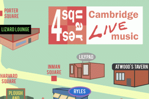 Click to go to Cambridge's 4 Squares of Live Music Map
